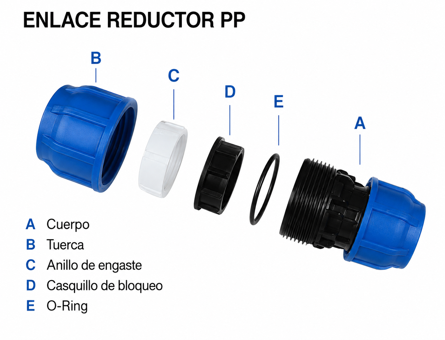 REDUCCION HDPE M/G