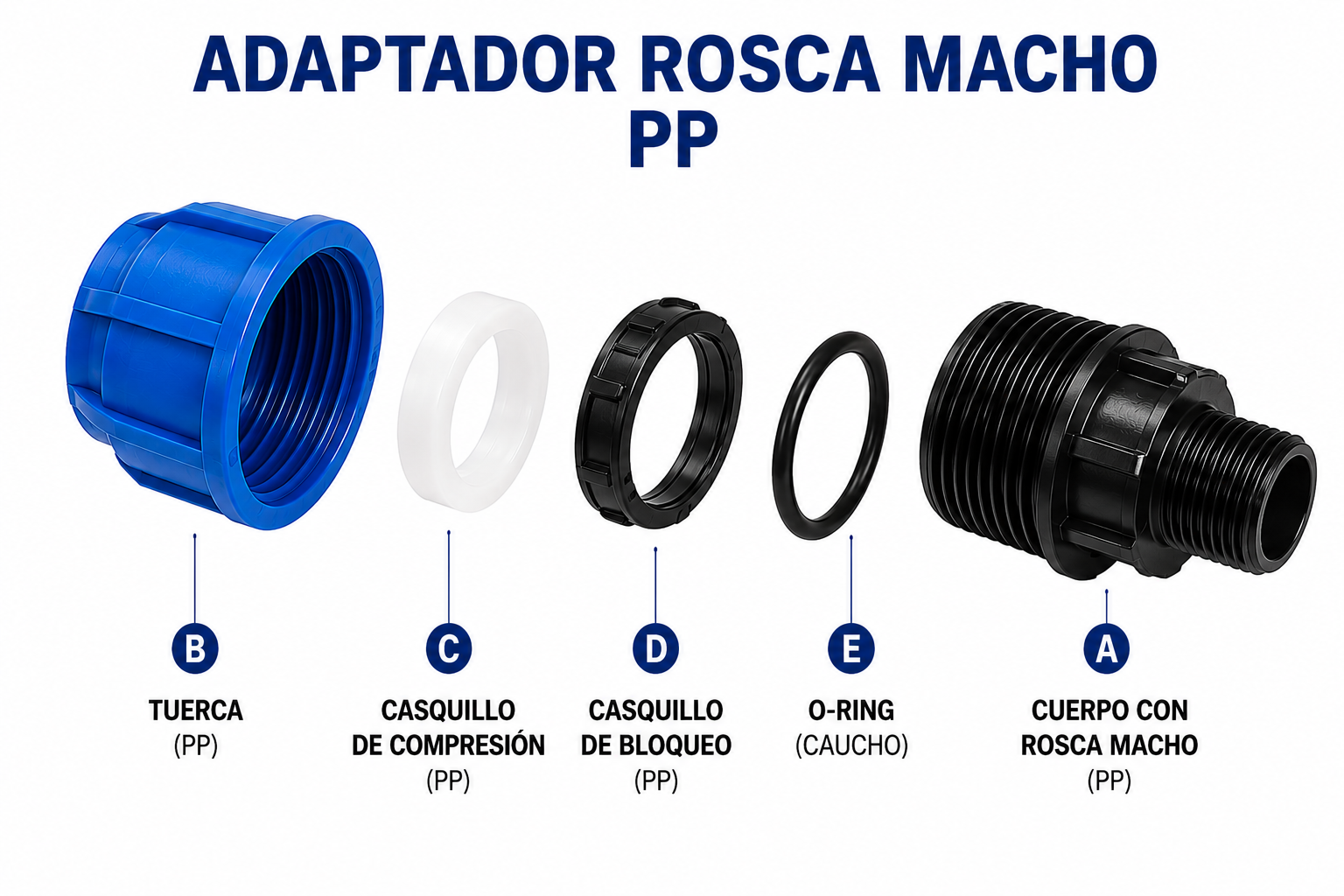 ADAPTADOR HDPE R/M