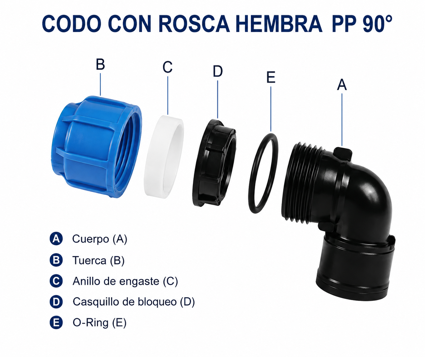 CODO HDPE R/H